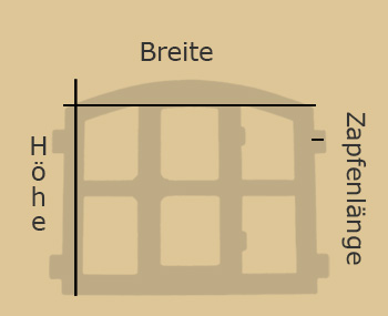 Abmessungen Ansicht