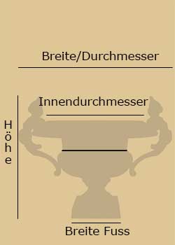 Abmessungen Ansicht
