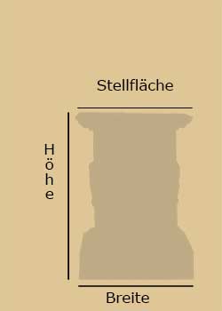 Abmessungen Ansicht